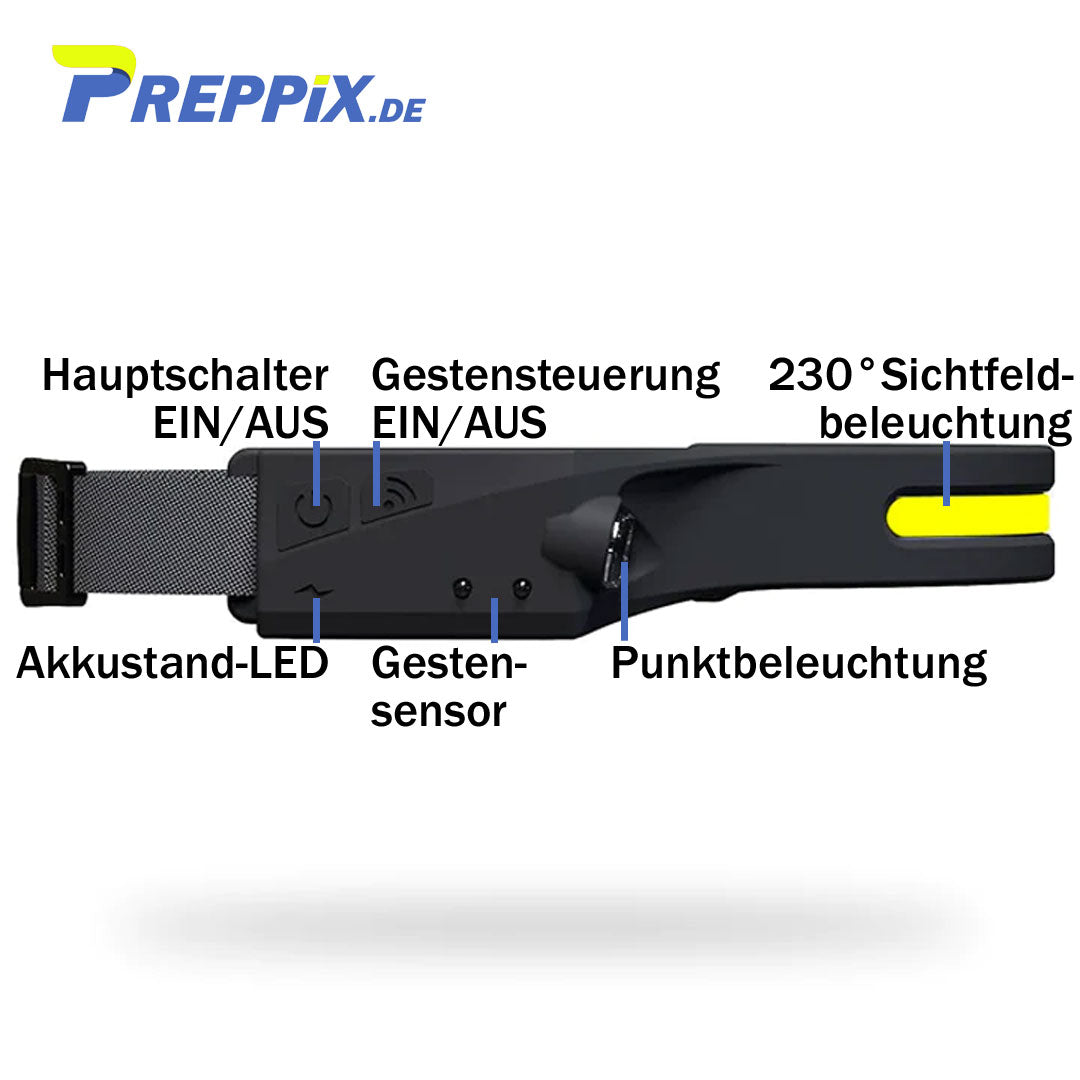 Preppix DOPPELKOPF (LED-Stirnlampe)