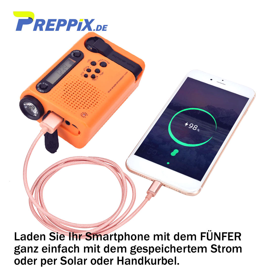 Preppix FÜNFER (Notfallset 5-in-1)