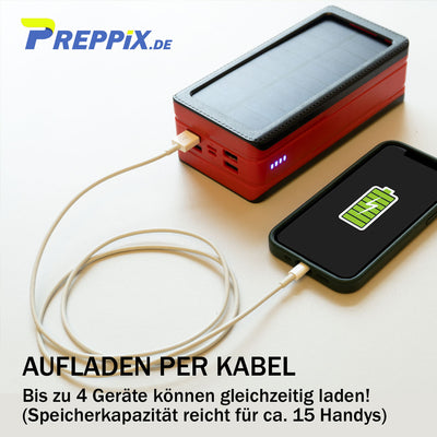 Preppix KRAFTWERK (Solar-Speicher/Generator)
